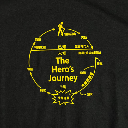 DETAILED SHOT OF BLACK TEE WITH HERO'S JOURNEY GRAPHIC PRINTED IN YELLOW 